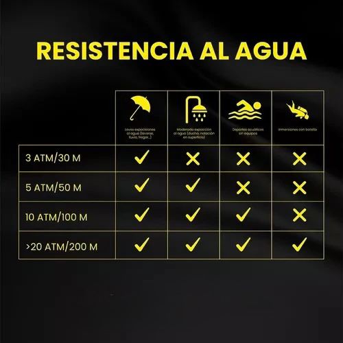 Reloj para hombre invicta aviator 39916