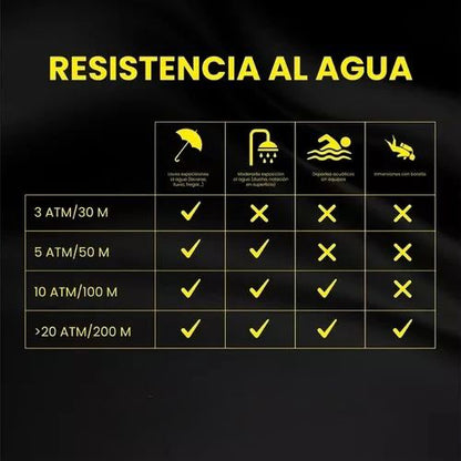 Reloj para hombre invicta aviator 39916